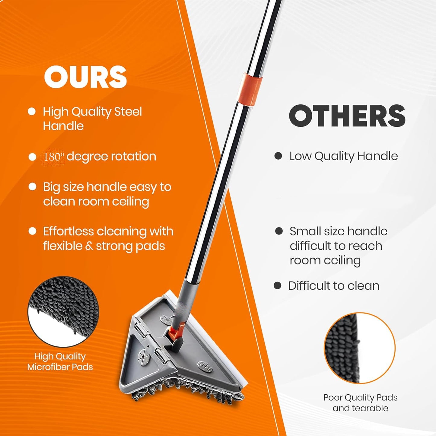 GALESENA 1PC Wall Cleaner Mops With Long Handle -360° Rotating Baseboard Cleaner Tool ,Cleaning rags,With Replacement Microfiber Chenille Pads Feather Duster For Walls, Window, Floor, Baseboard, Ceiling